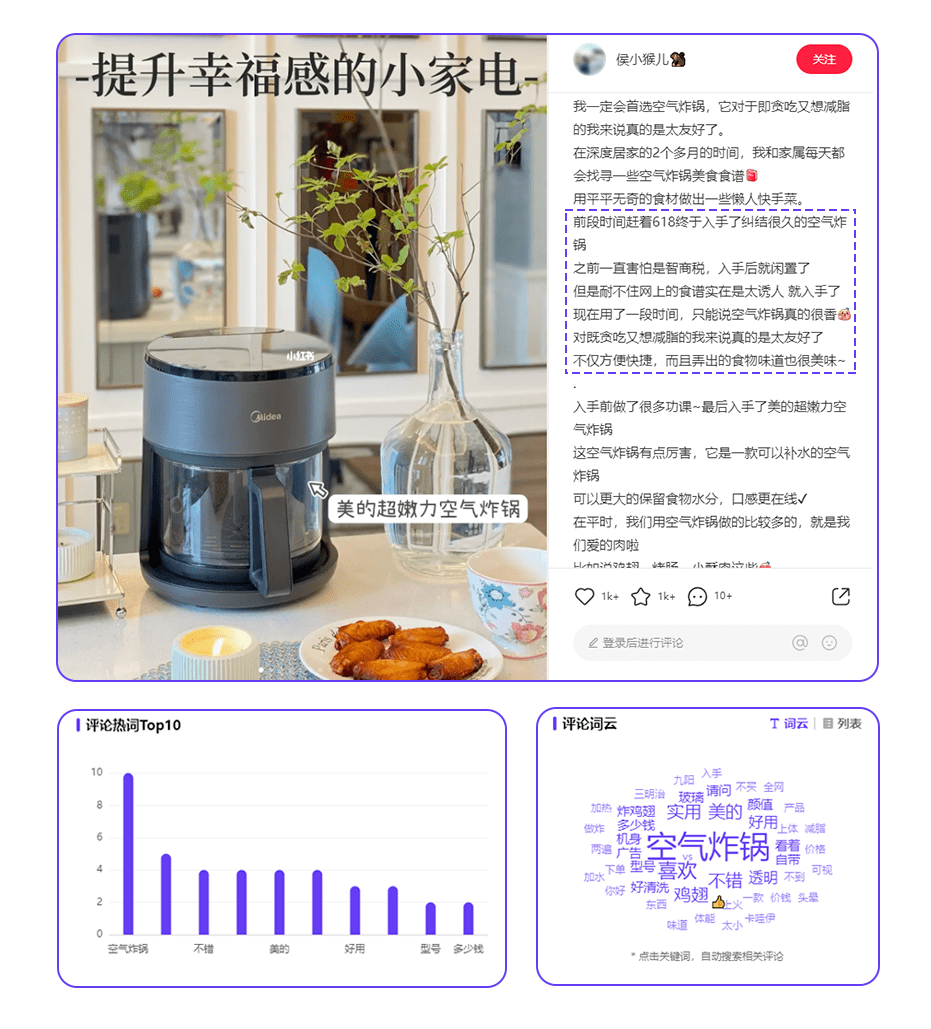 小紅書618保姆級投放指南：品牌種草周期集中在4月至6月30日