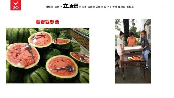 熊貓羅盤十大營銷方法論：立場景