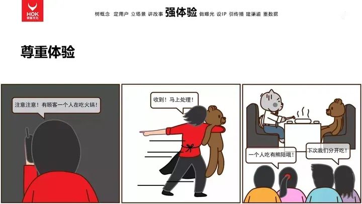 熊貓羅盤十大營銷方法論：強體驗