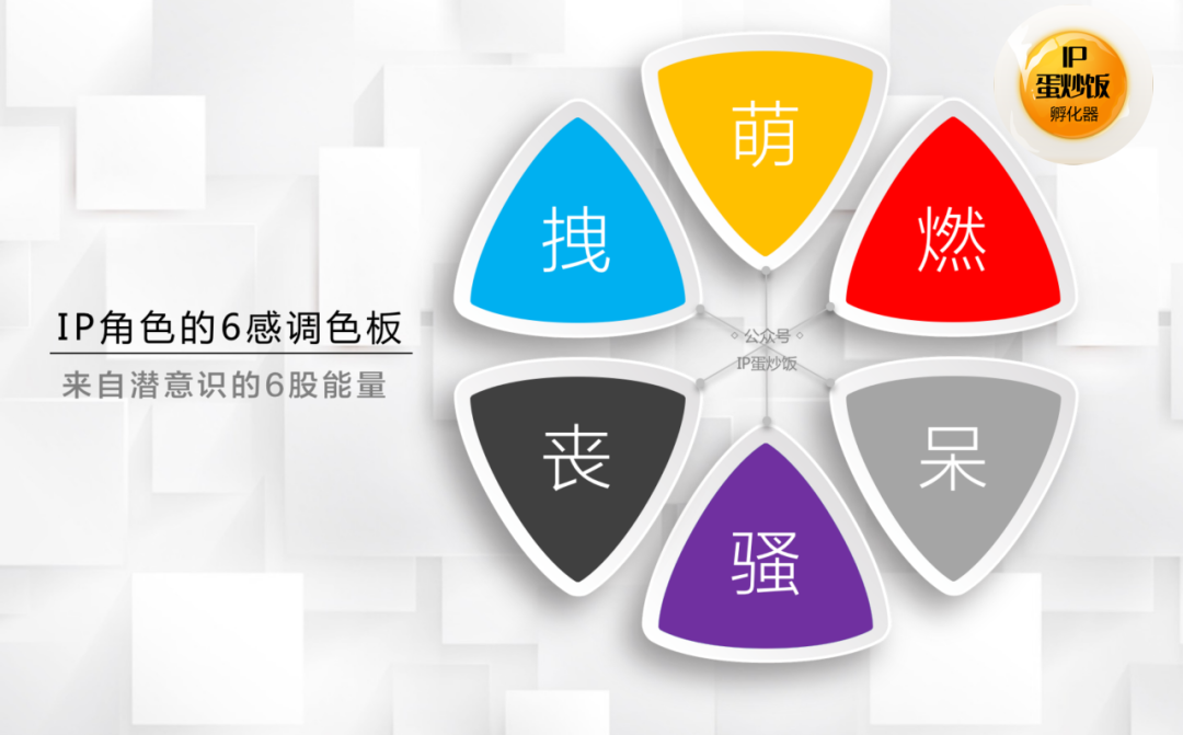 輕IP從開發到運營的完整小攻略
