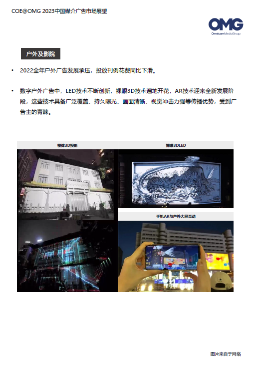 2023廣告主營銷費用計劃增長16%