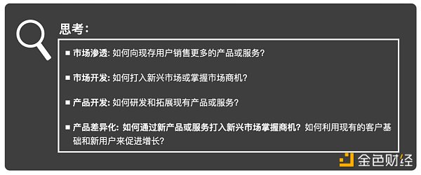 Web3 營銷指南:如何向主流市場營銷顛覆性產品