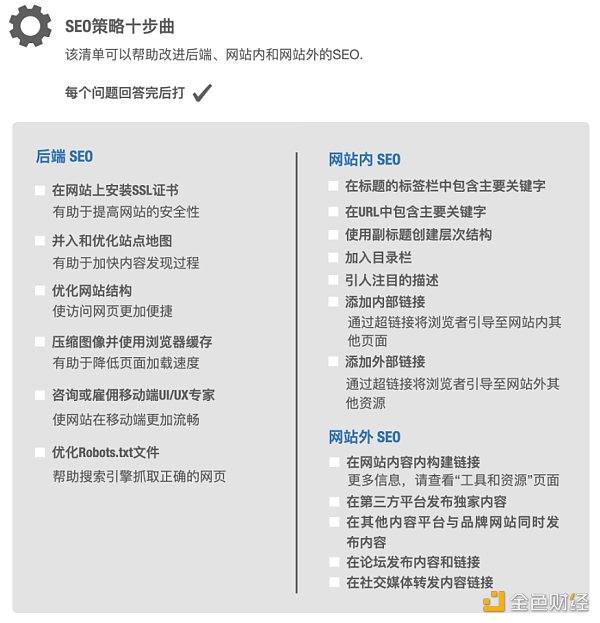 Web3 營銷指南:如何向主流市場營銷顛覆性產品