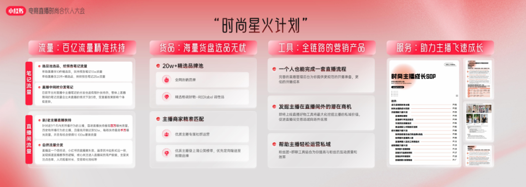 從KOL到KOS，電商新手小紅書搶占直播下一站？