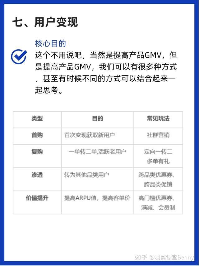 小品牌該怎么做全域營銷?操盤手必知