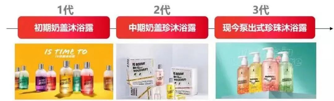 淘品牌，抖品牌，小紅書能產生小紅書品牌嗎？