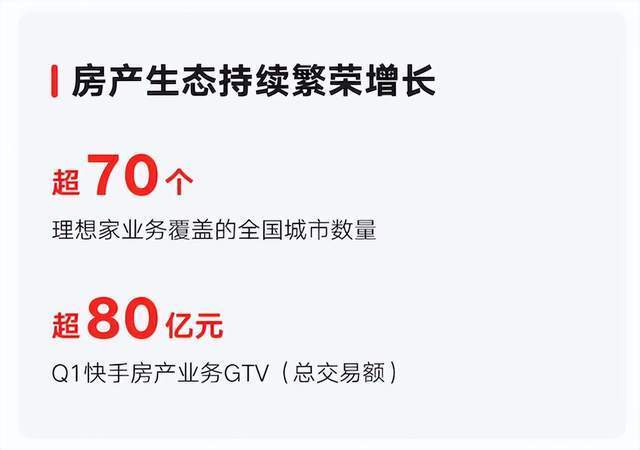 快手實現整體盈利：當業務成熟后，短視頻的風還往哪吹?