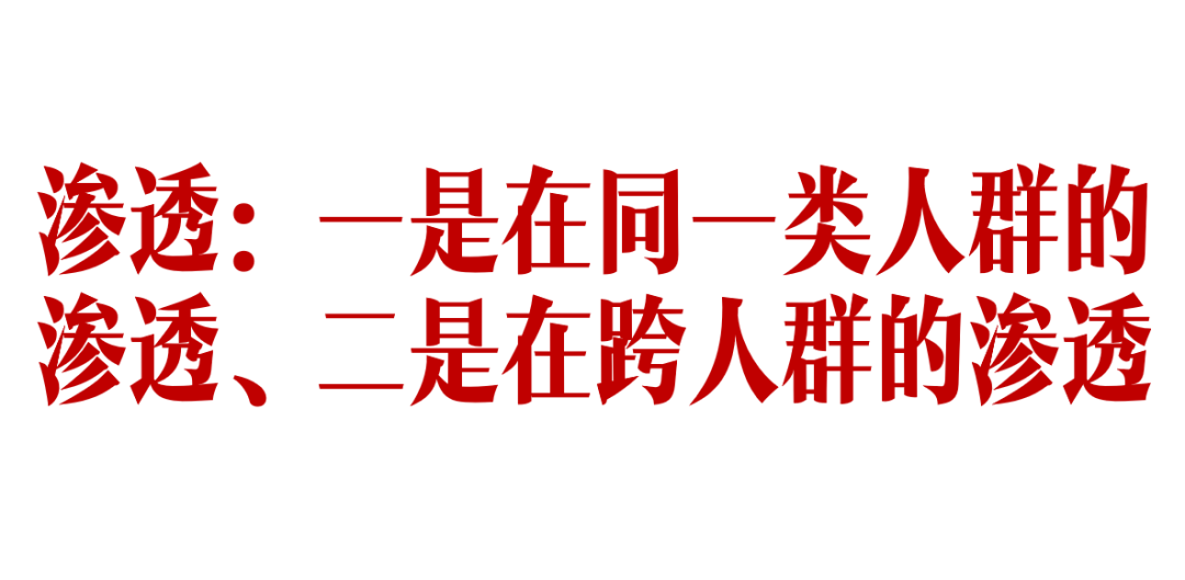 5A、護城河、品類分化...品牌20個增長模型