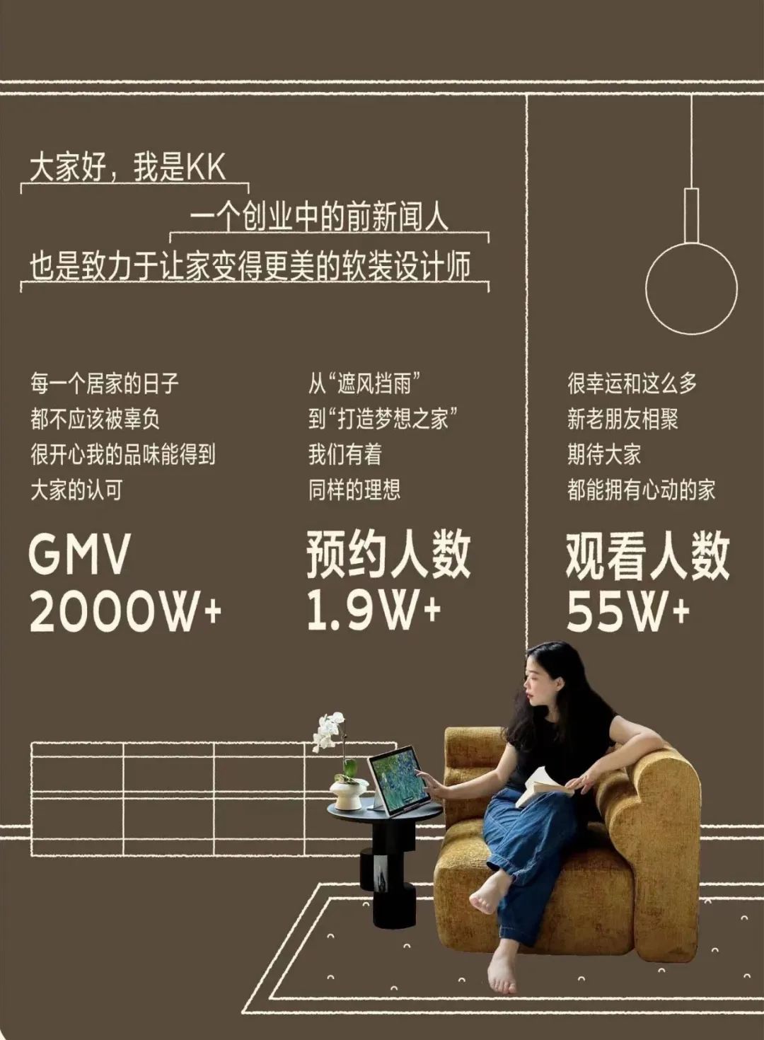 2023哪個賽道在小紅書的增速最快？家居一條視頻漲粉14W