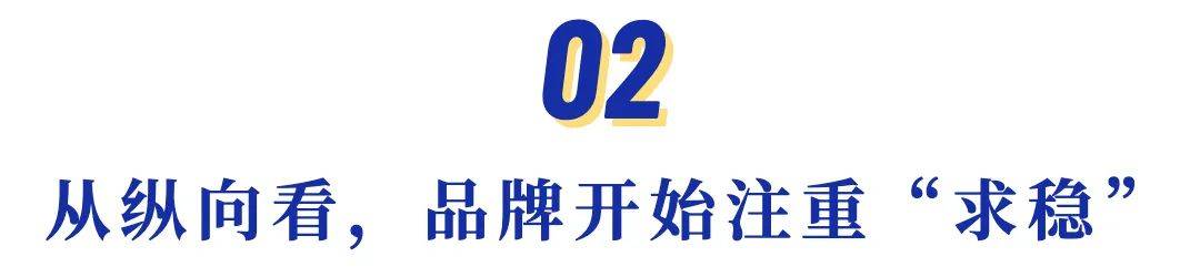 消費新象限，品牌發展趨向“理性” | 年中觀察①