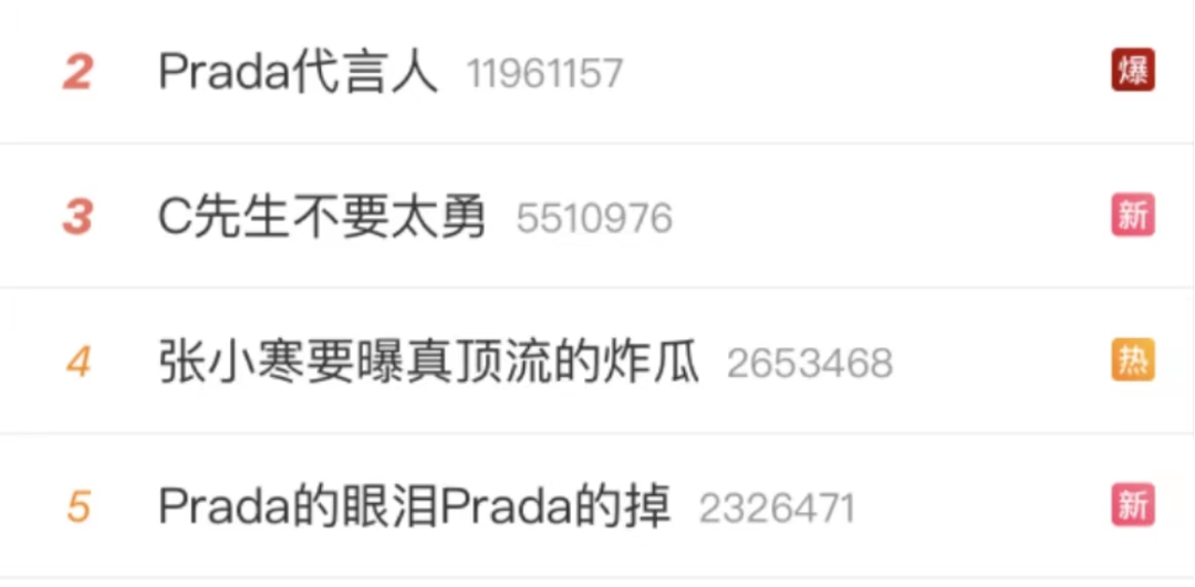 Prada陷入代言人魔咒，品牌代言人該如何選擇？