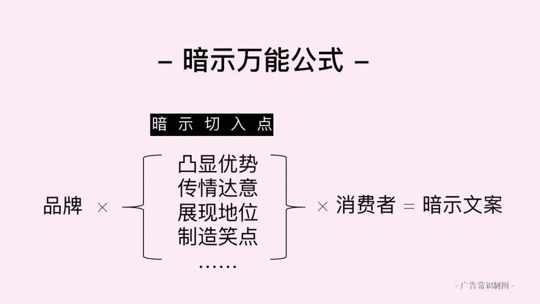 文案技法萬能公式——暗示，四個方面讓廣告發揮效果