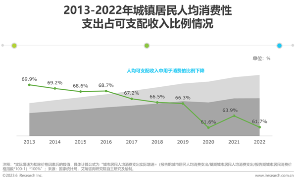 2023年中國元宇宙營銷市場研究報告