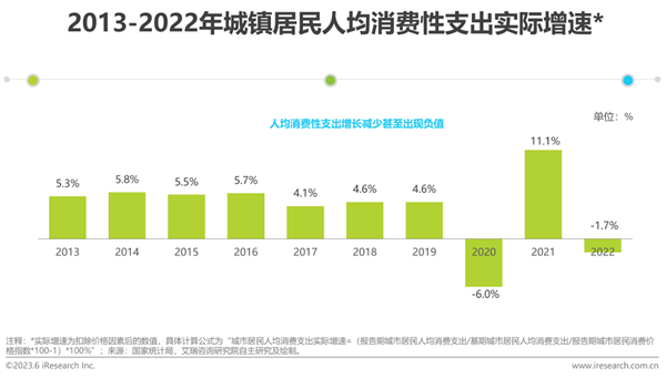 2023年中國元宇宙營銷市場研究報告
