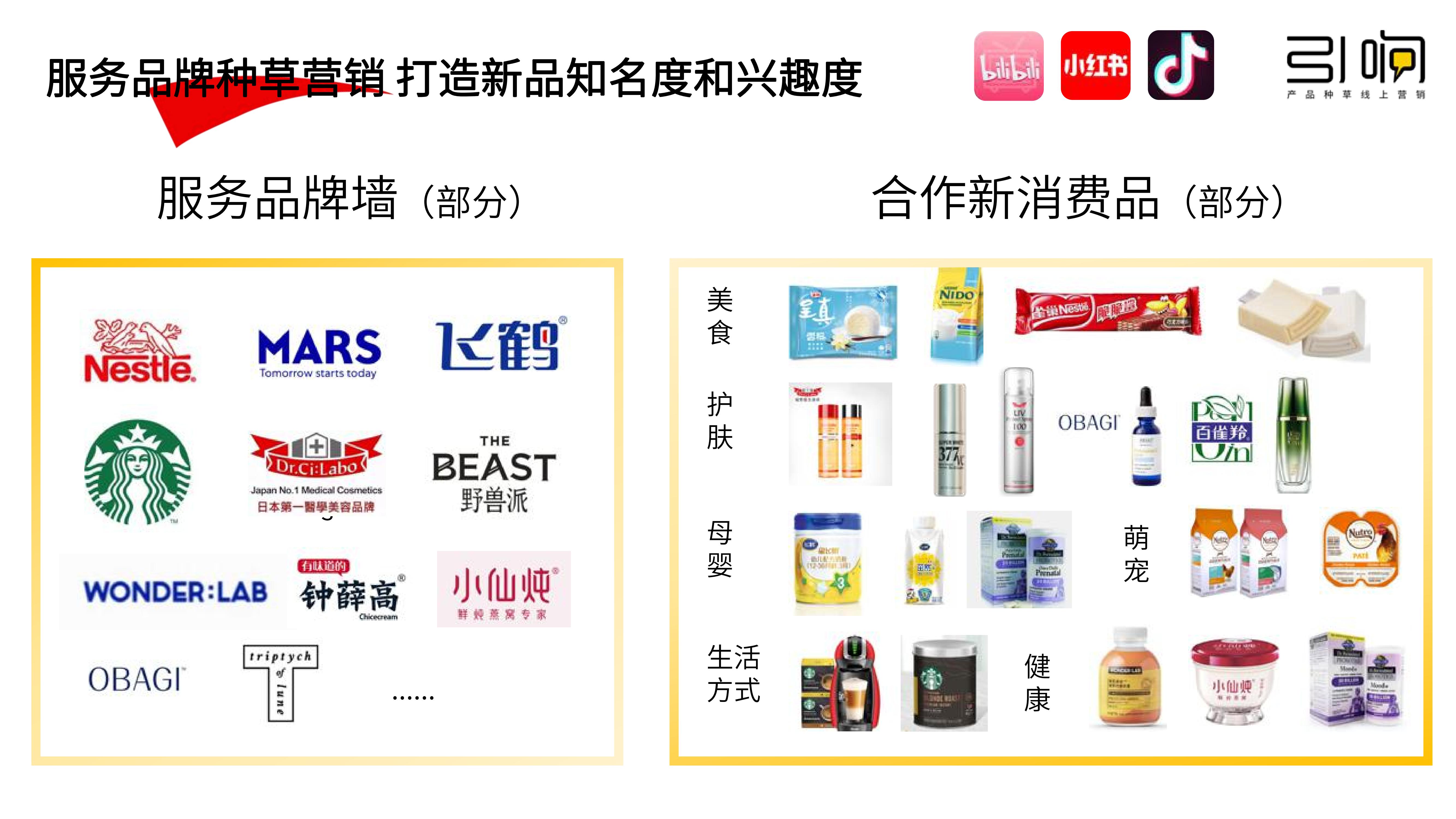 從新品到爆品，新消費品牌小紅書種草5步法