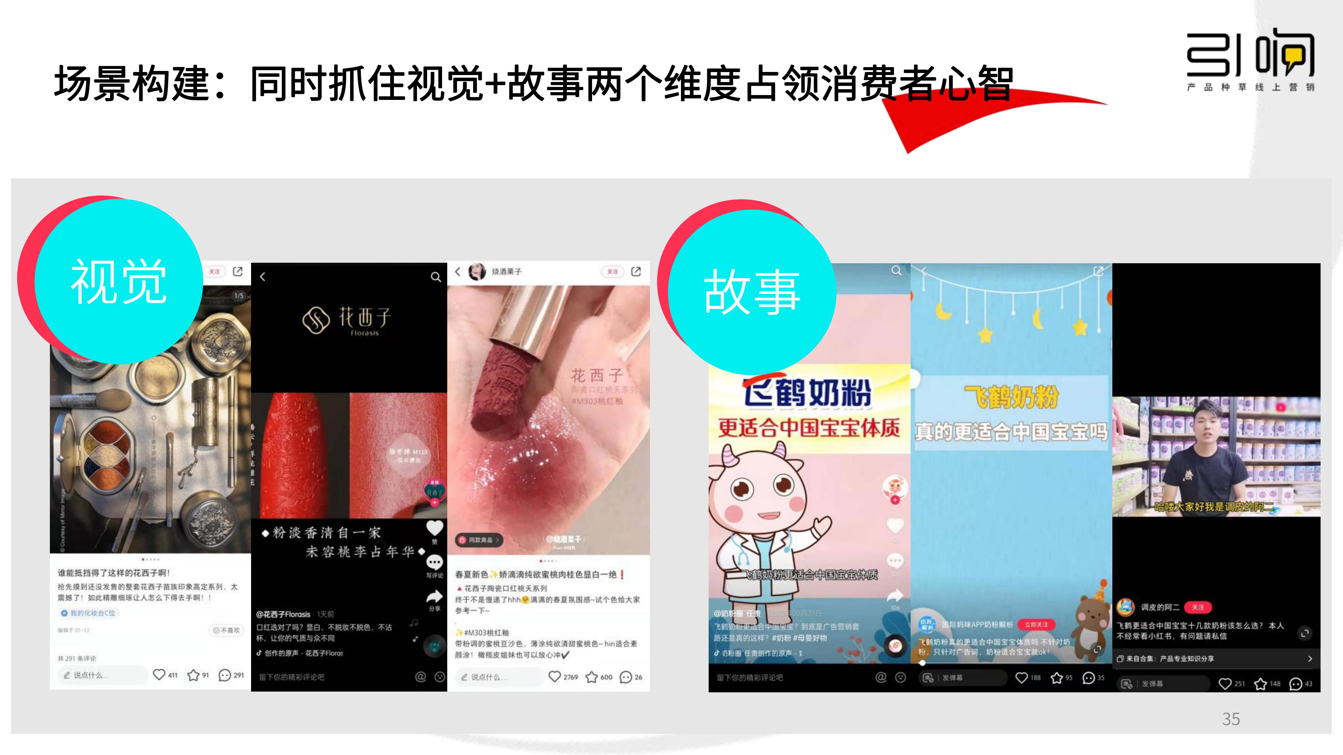 從新品到爆品，新消費品牌小紅書種草5步法