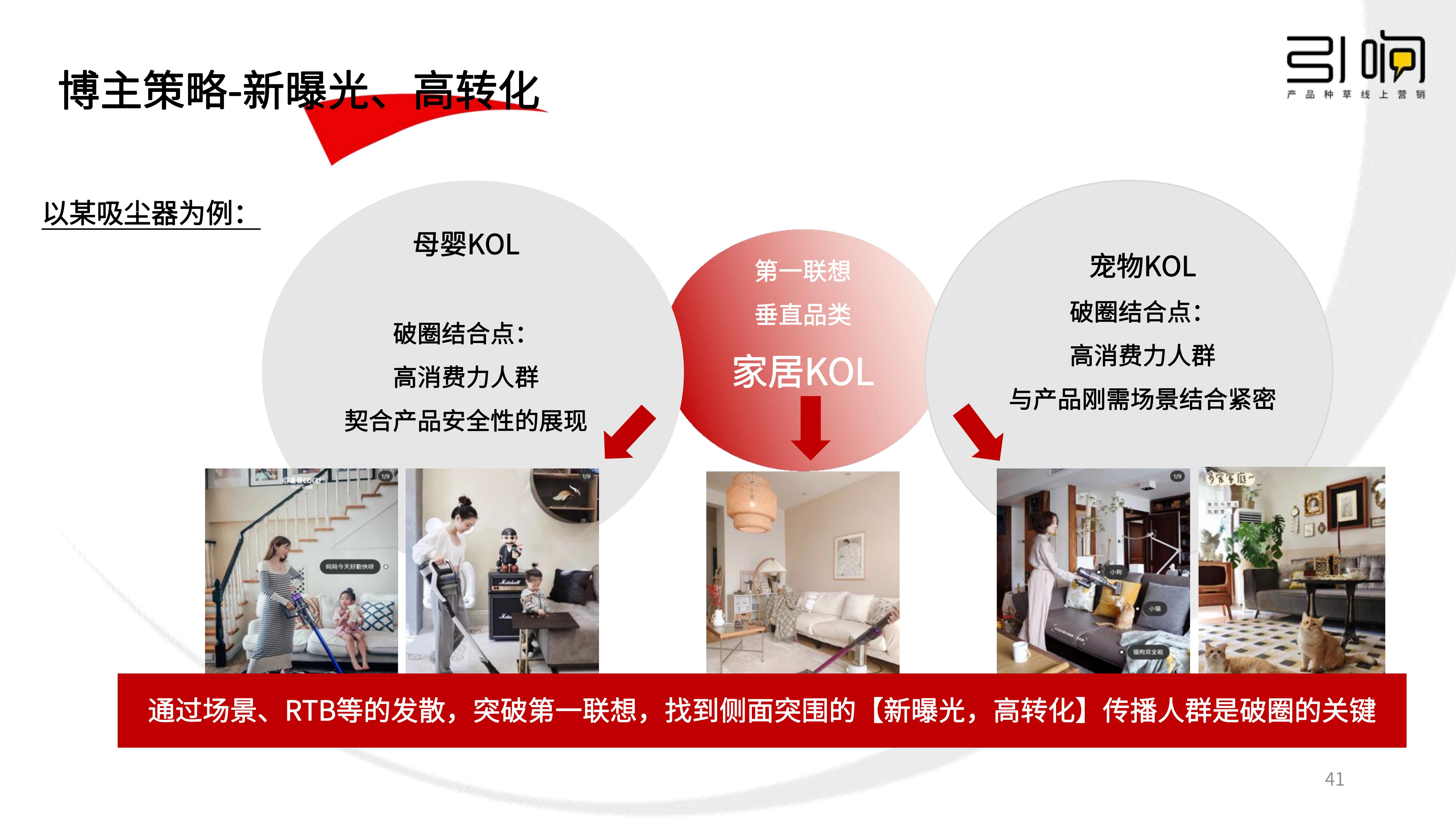 從新品到爆品，新消費品牌小紅書種草5步法