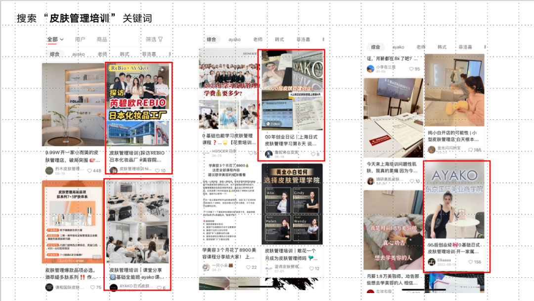 小紅書投放成本越來越高？如何建立流量主權？