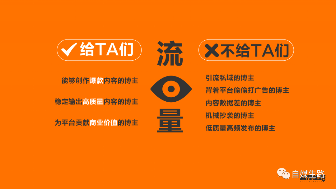 如何學習運營小紅書：推薦品牌方和博主閱讀【全網獨家的深度干貨文】
