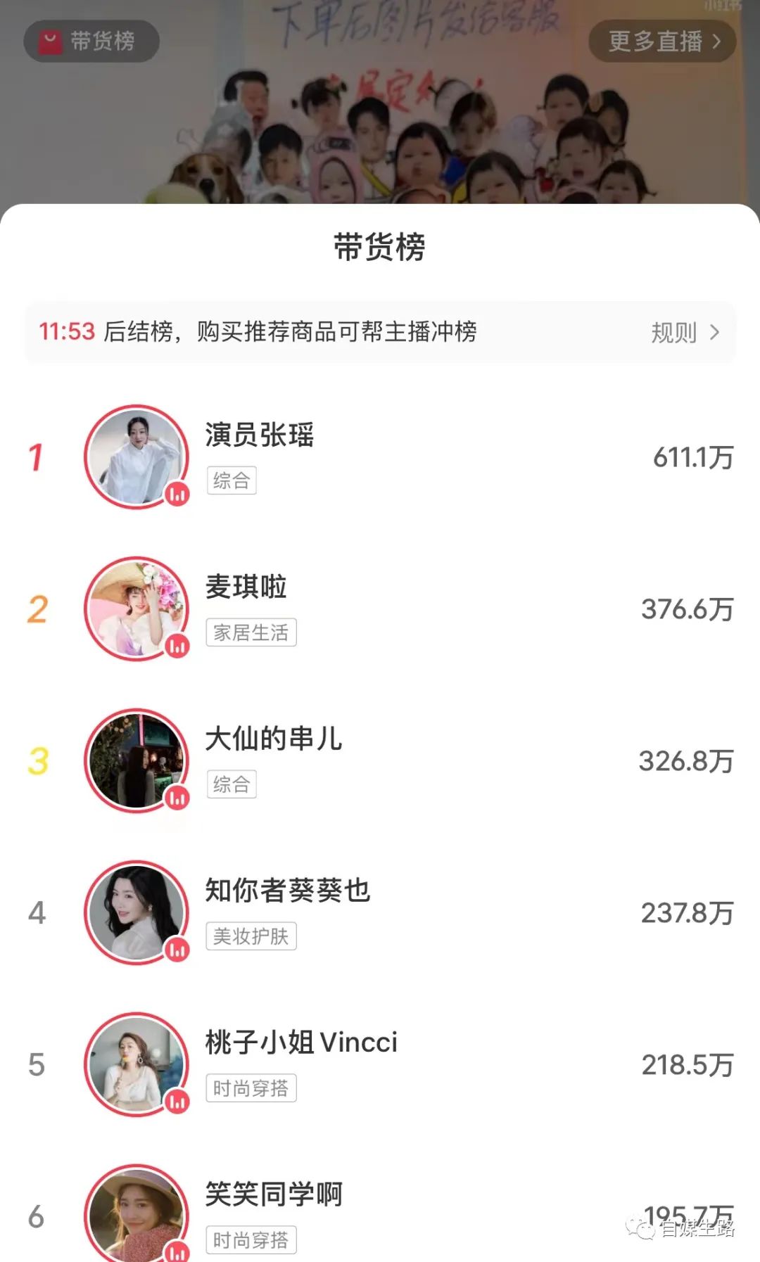如何學習運營小紅書：推薦品牌方和博主閱讀【全網獨家的深度干貨文】