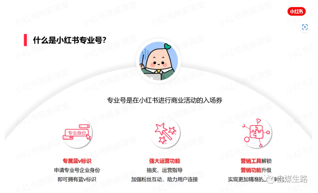 如何學習運營小紅書：推薦品牌方和博主閱讀【全網獨家的深度干貨文】