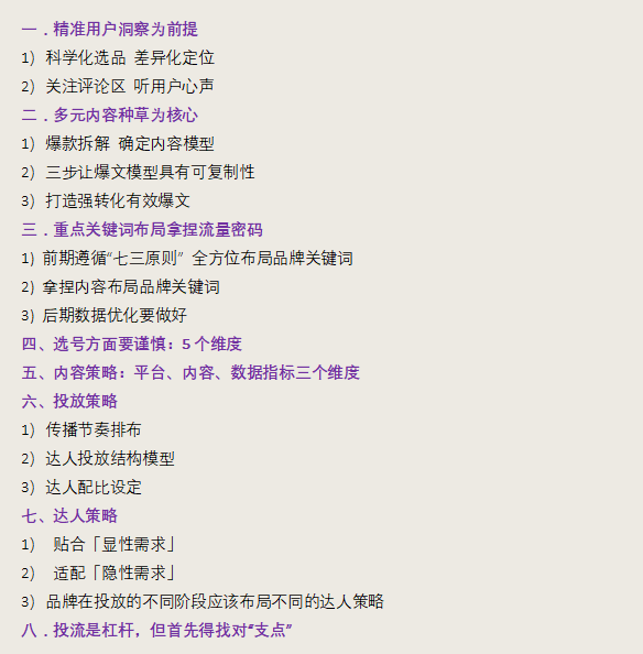 小紅書