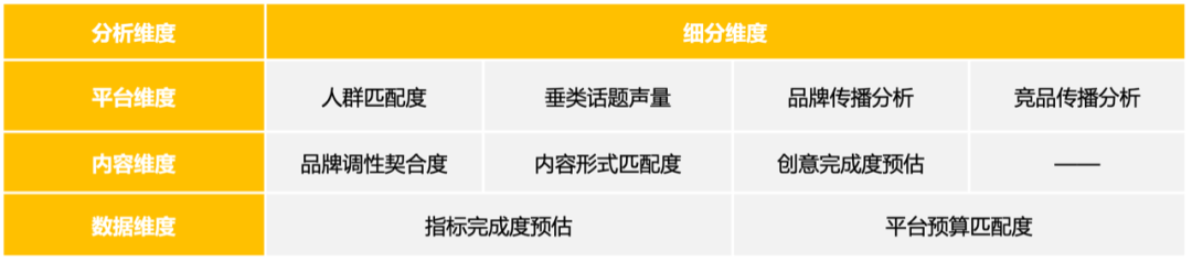 小紅書