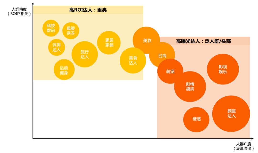 小紅書