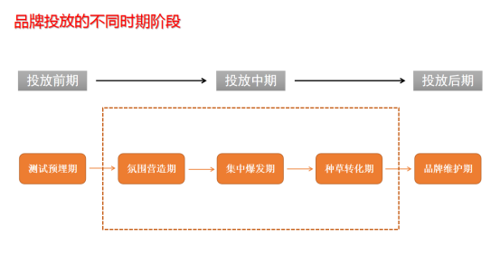 小紅書