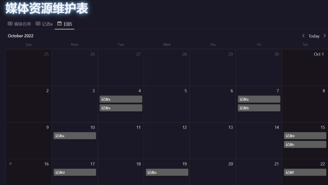 企業媒體資源表，每個甲方公關人手上應該有
