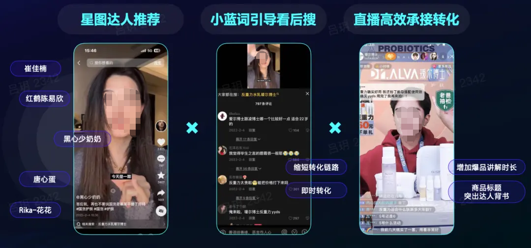 搜索營銷再進階：從投放到整合都有了新變化