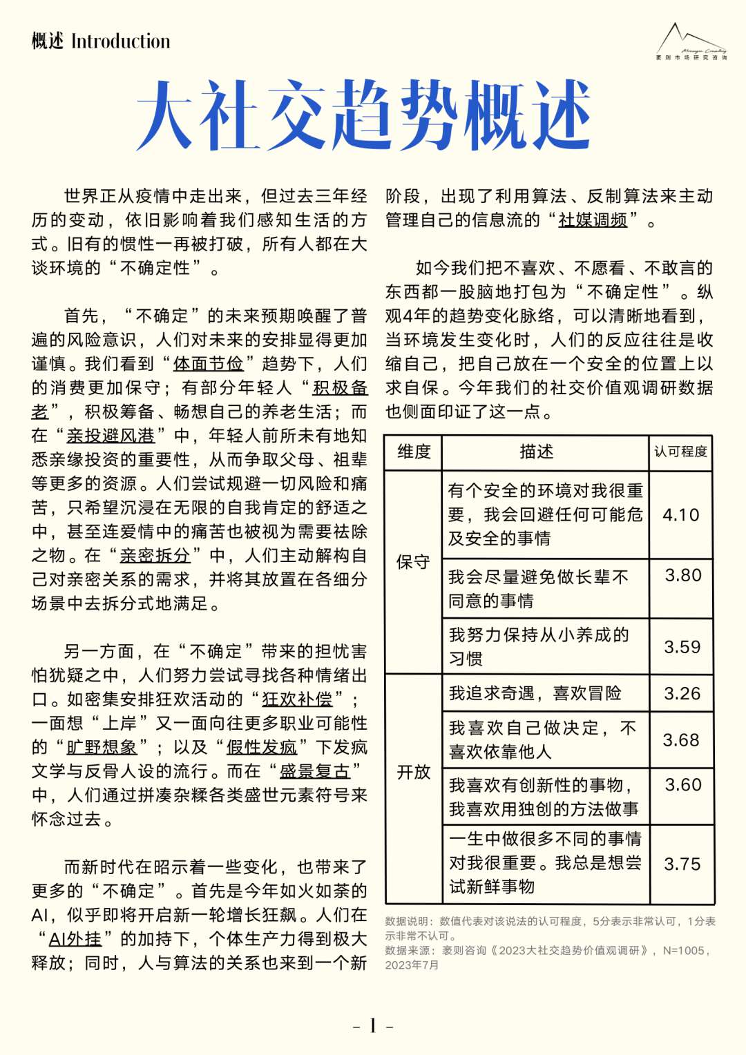 《2023大社交趨勢觀察報告》：品牌、創意、產品的機會