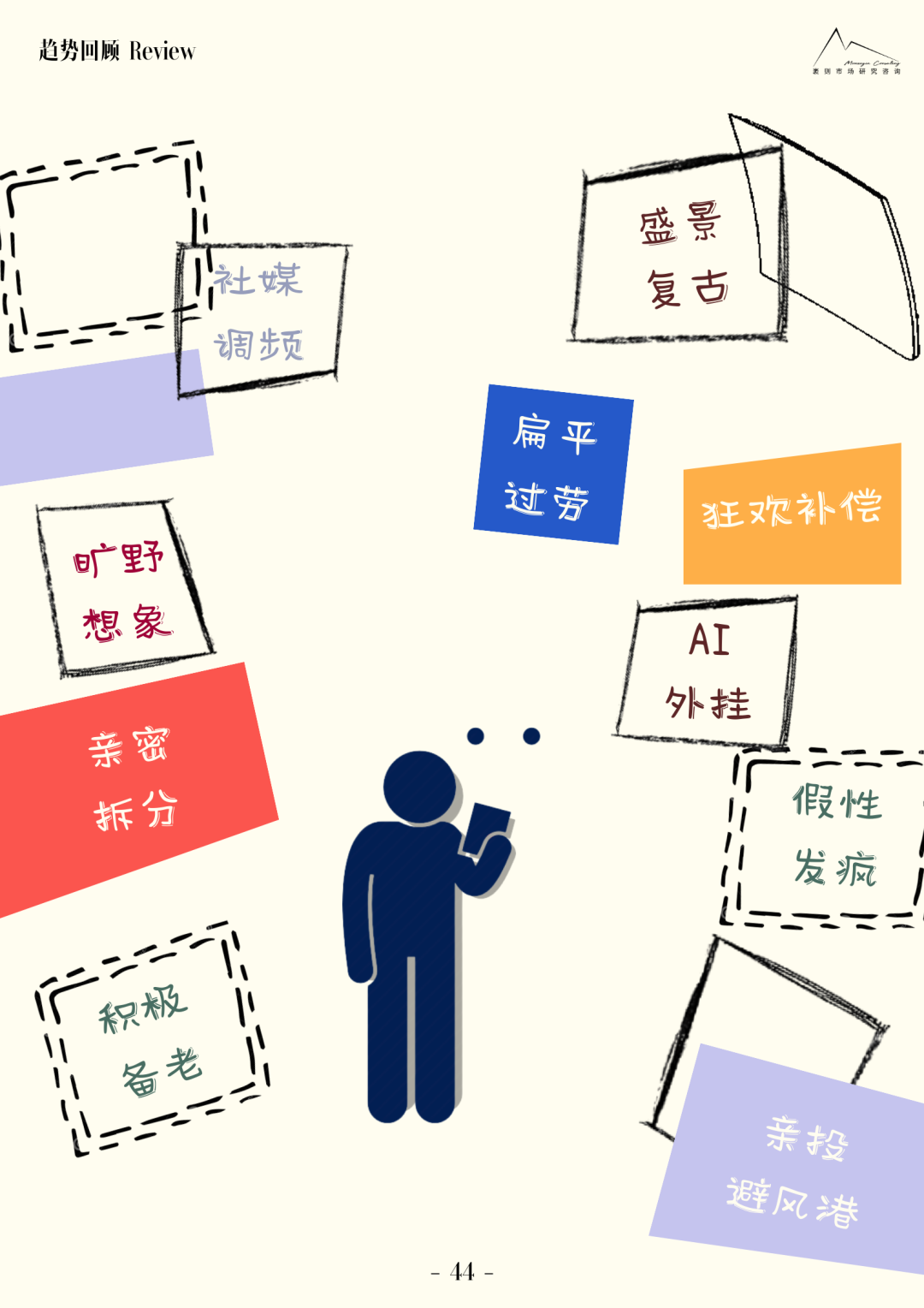 《2023大社交趨勢觀察報告》：品牌、創意、產品的機會