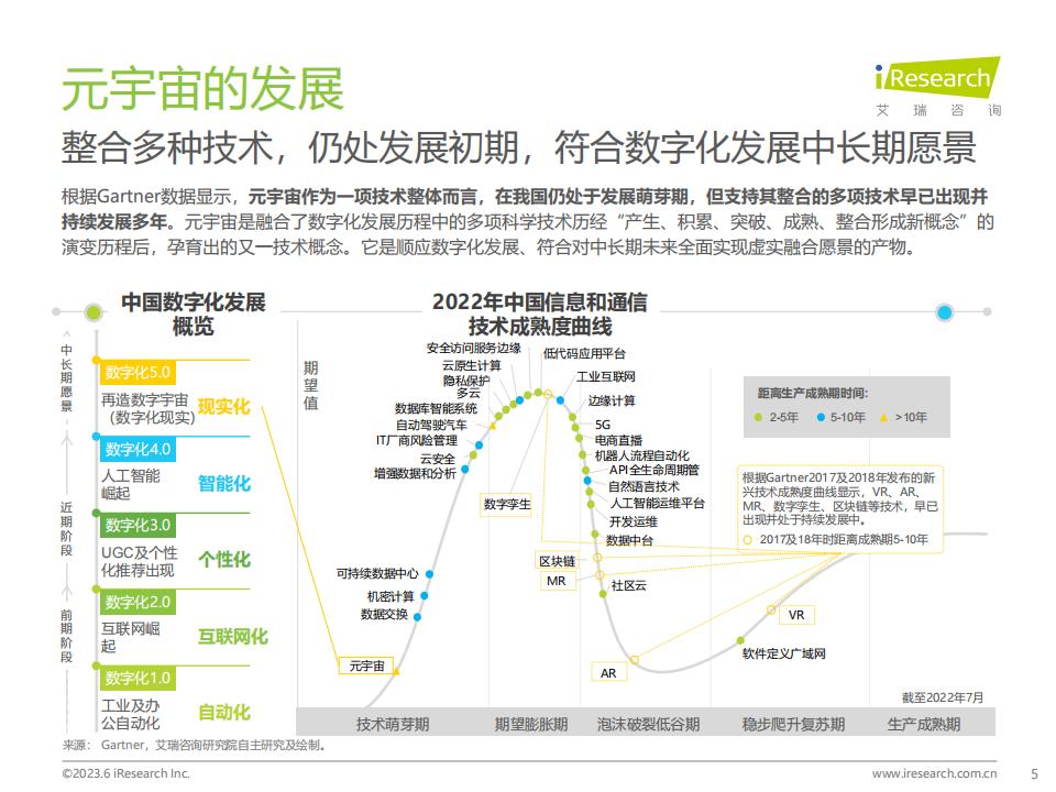 艾瑞咨詢《2023年中國元宇宙營銷市場研究報告》