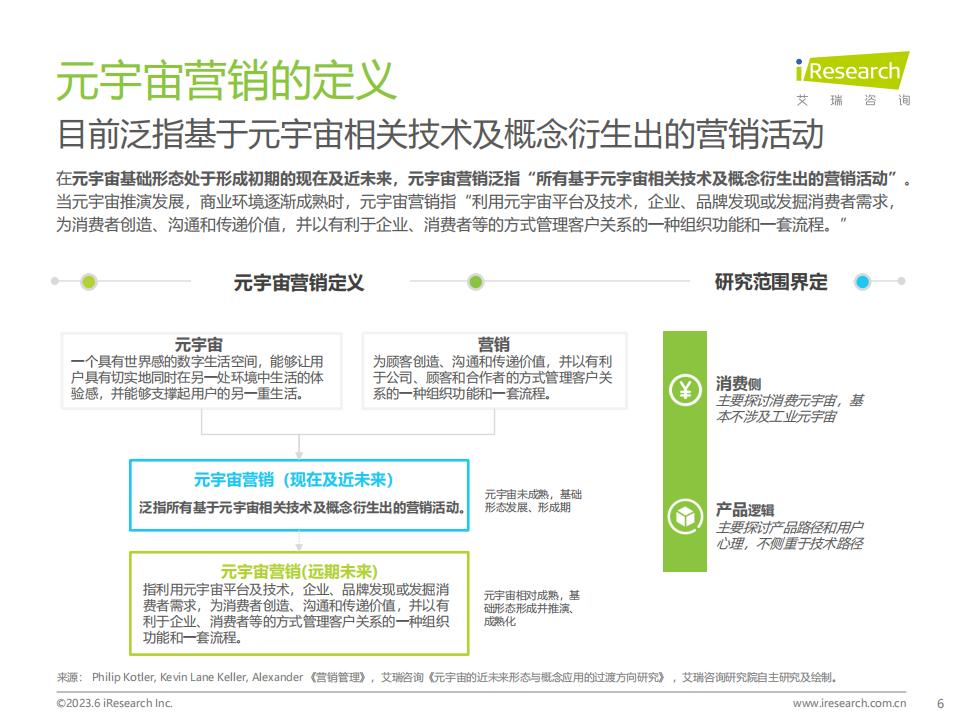 艾瑞咨詢《2023年中國元宇宙營銷市場研究報告》
