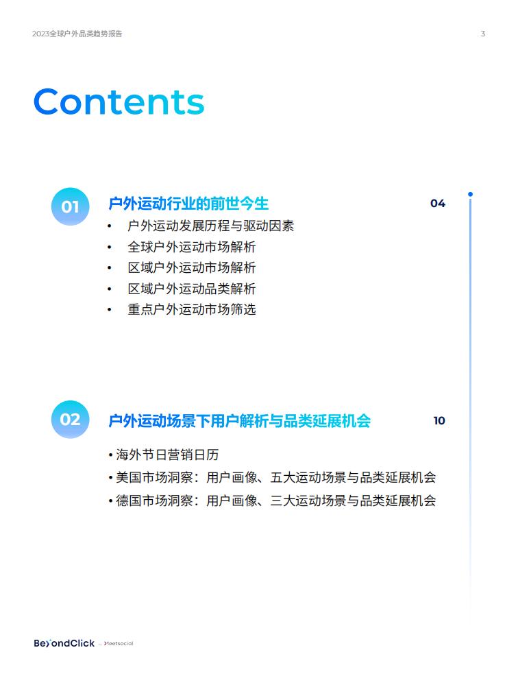 BeyondClick飛書點躍《2023全球戶外品類趨勢報告》
