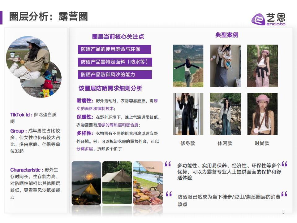 藝恩《2023防曬衣社交媒體營銷研究》