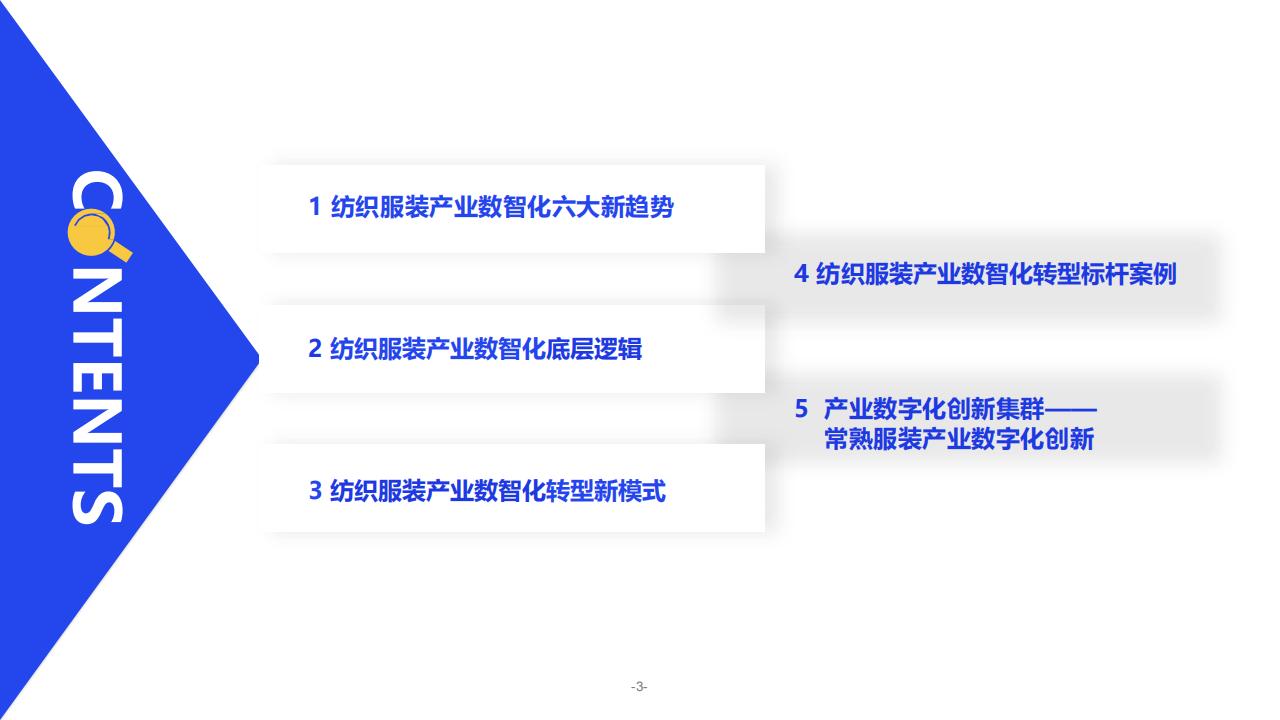 億邦智庫《2023紡織服裝行業產業數智化創新報告》