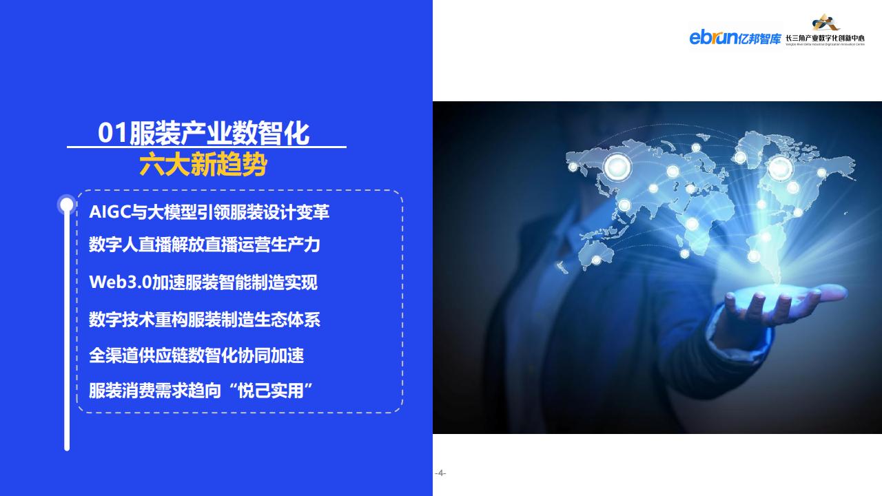 億邦智庫《2023紡織服裝行業產業數智化創新報告》