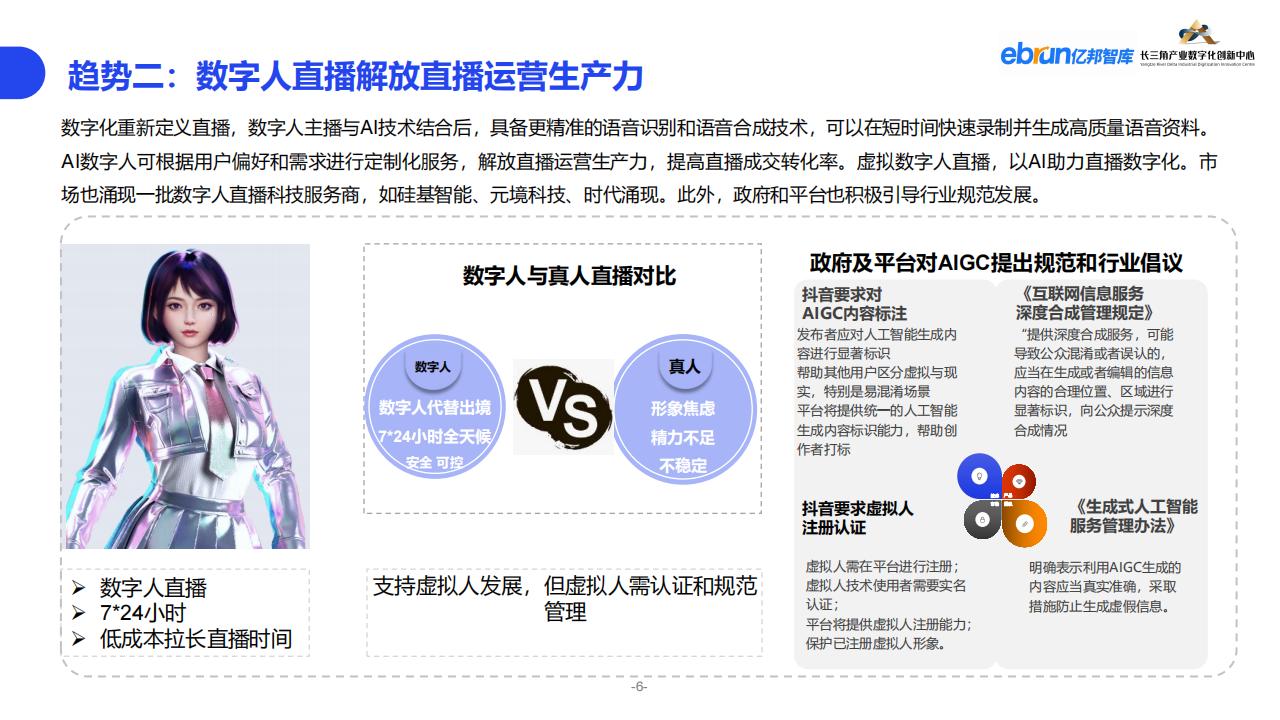億邦智庫《2023紡織服裝行業產業數智化創新報告》