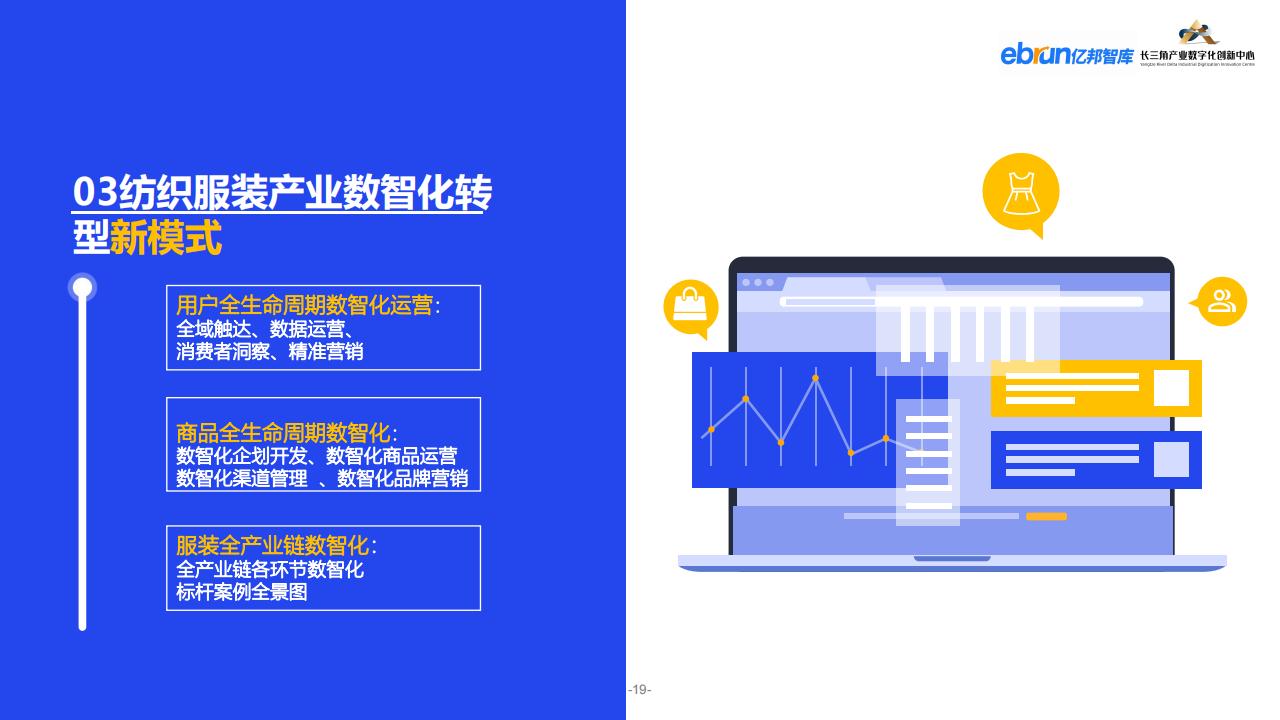 億邦智庫《2023紡織服裝行業產業數智化創新報告》