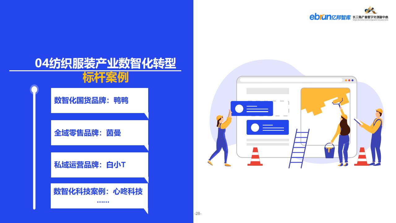 億邦智庫《2023紡織服裝行業產業數智化創新報告》