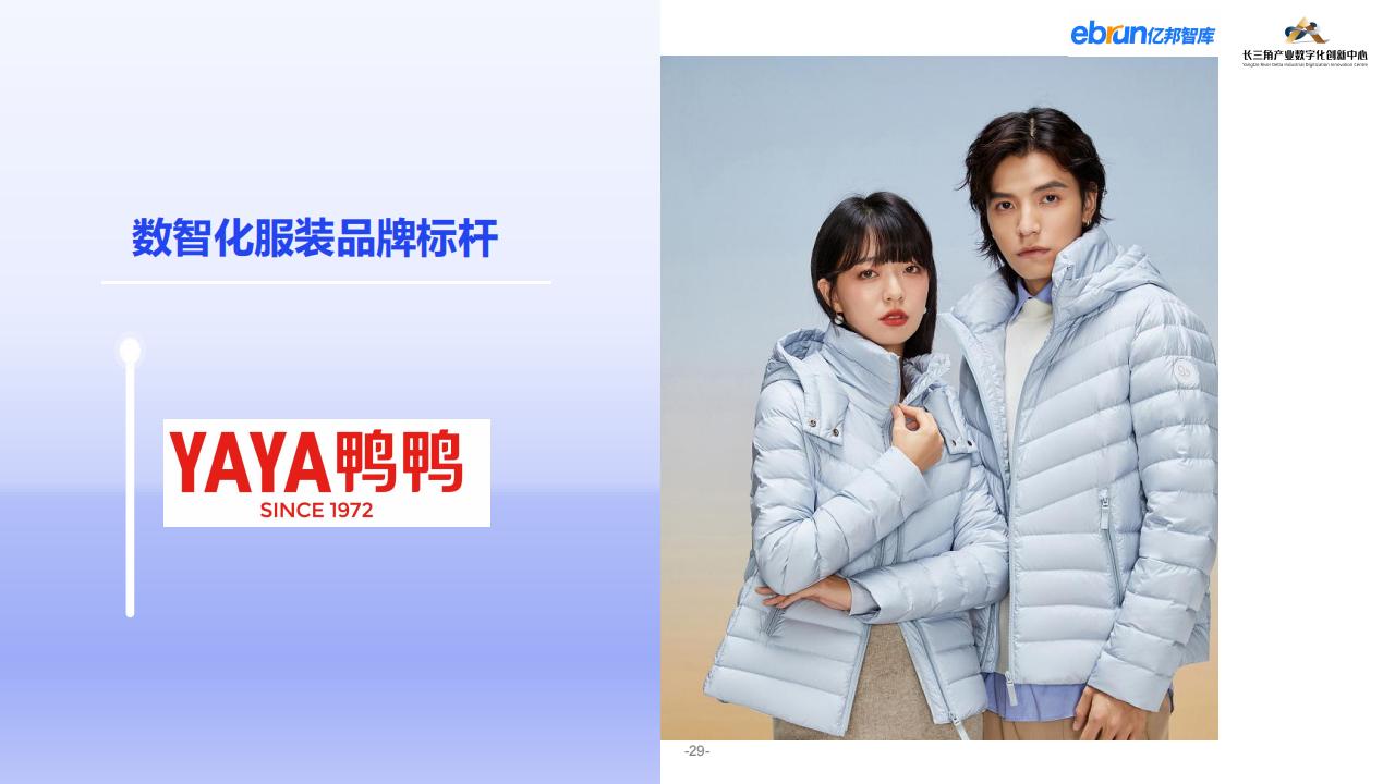 億邦智庫《2023紡織服裝行業產業數智化創新報告》