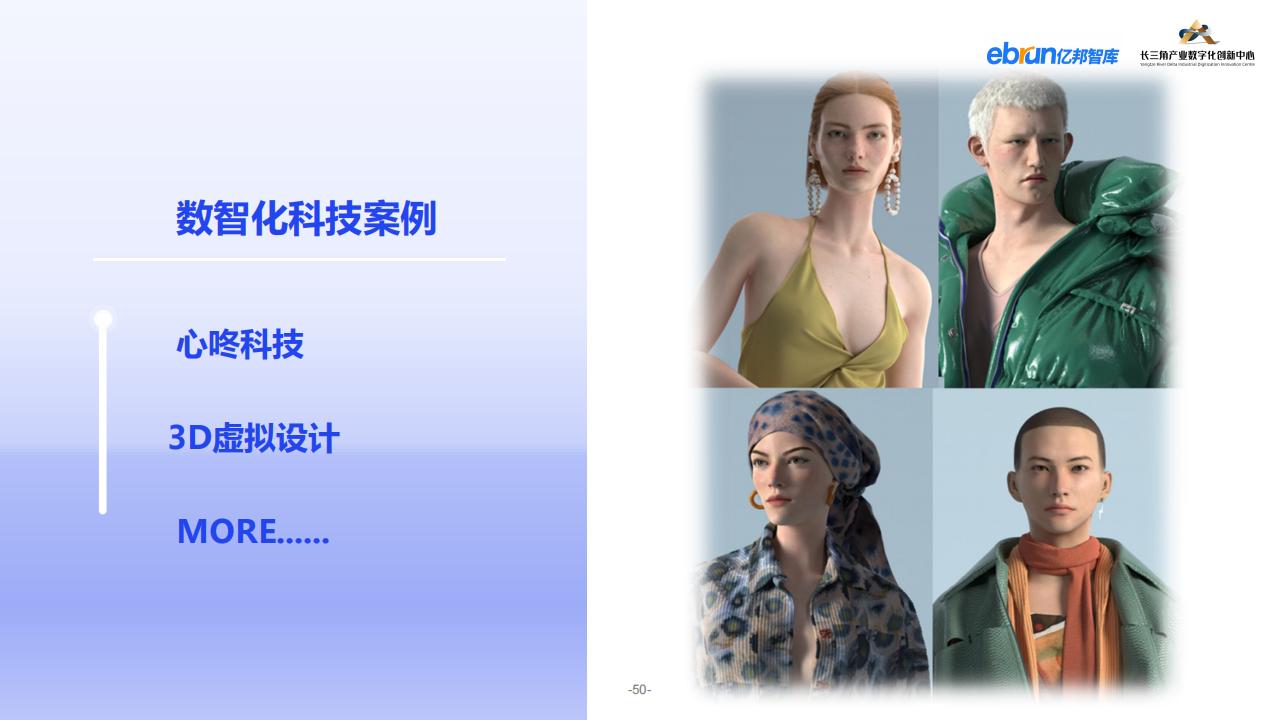 億邦智庫《2023紡織服裝行業產業數智化創新報告》