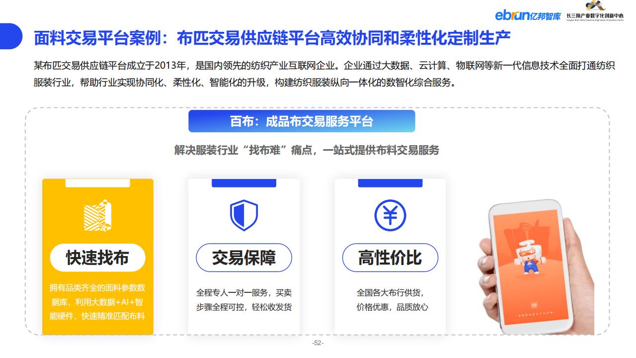 億邦智庫《2023紡織服裝行業產業數智化創新報告》