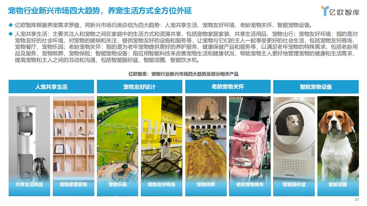 億歐智庫《2023中國寵物行業新趨勢洞察報告》