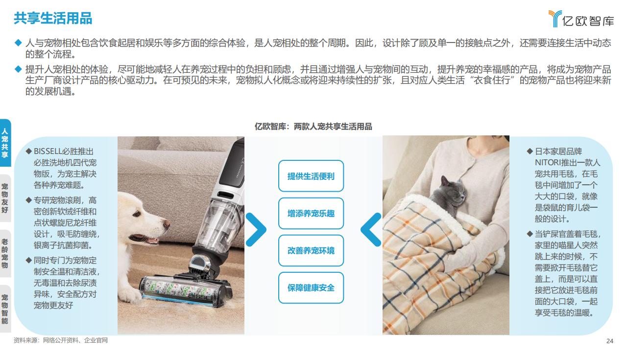 億歐智庫《2023中國寵物行業新趨勢洞察報告》