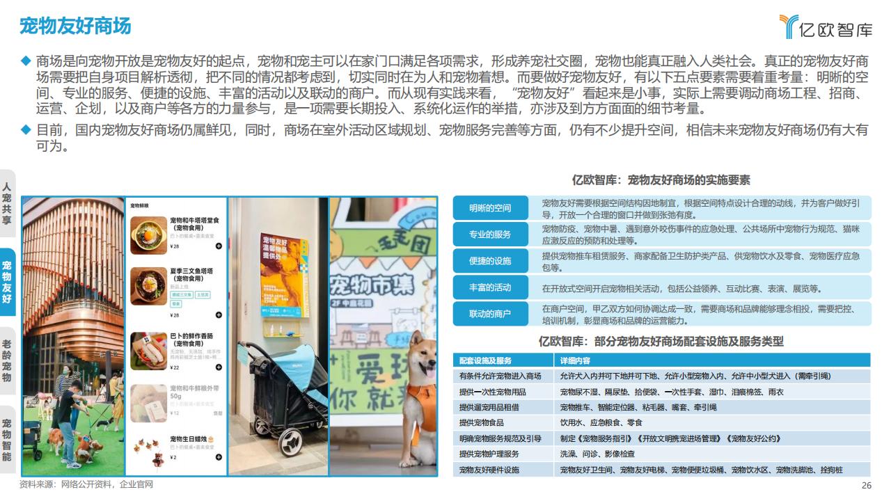 億歐智庫《2023中國寵物行業新趨勢洞察報告》