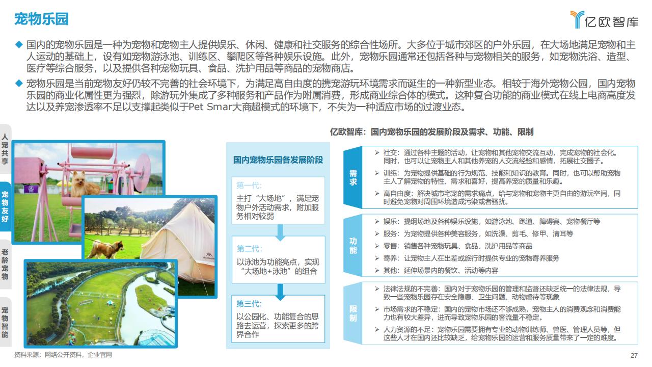億歐智庫《2023中國寵物行業新趨勢洞察報告》