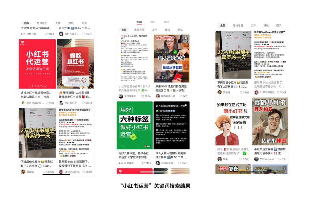 小紅書對標